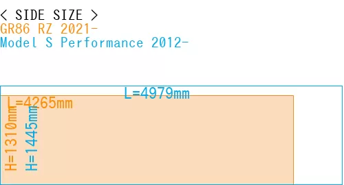 #GR86 RZ 2021- + Model S Performance 2012-